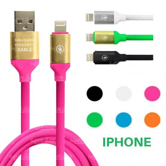 CABO iOS COLORIDO